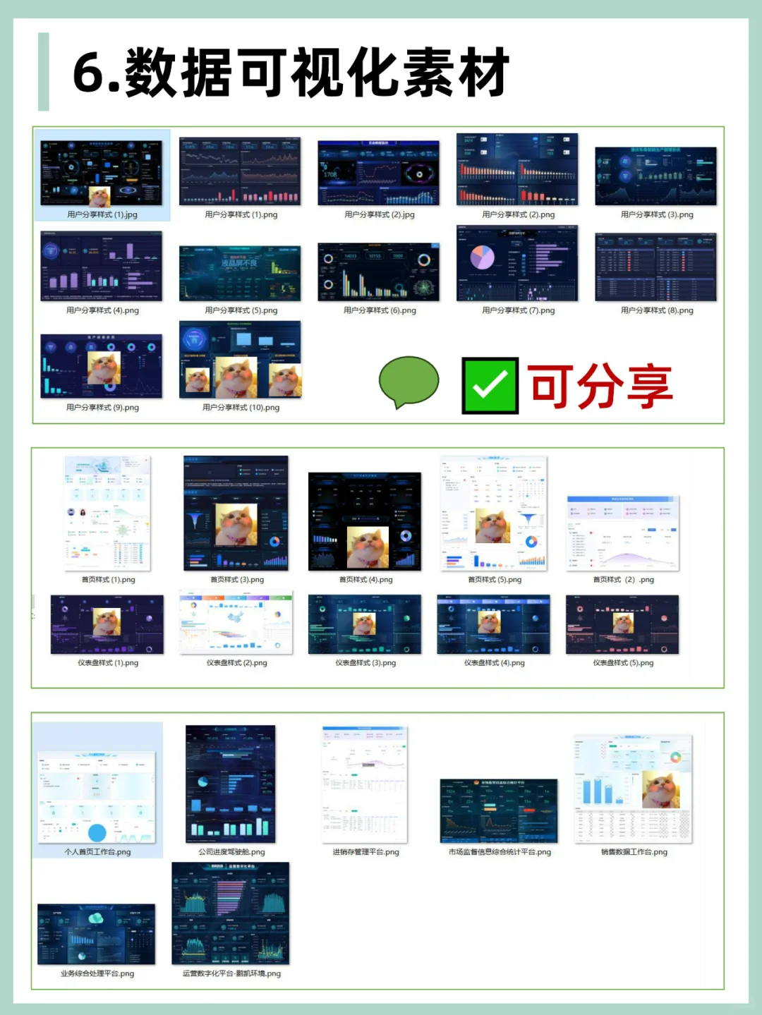 0基础小白如何打造一份高质量数据分析报告