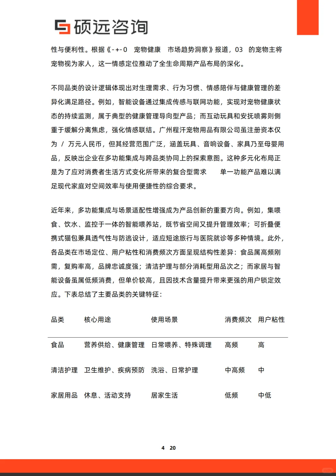 2025年中国宠物行业研究报告-硕远咨询