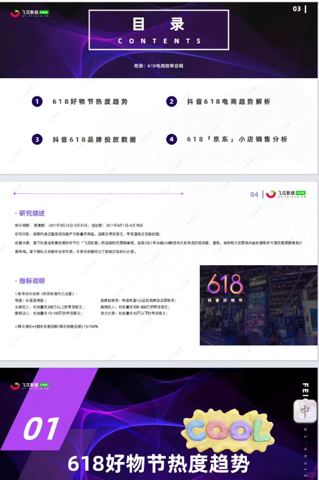 20份电商数据分析报告，可附进简历