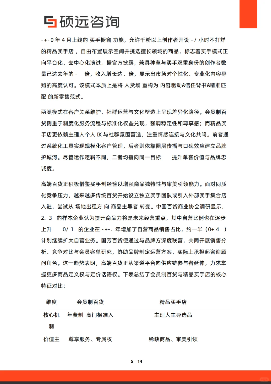 2025年中国高端百货行业研究报告