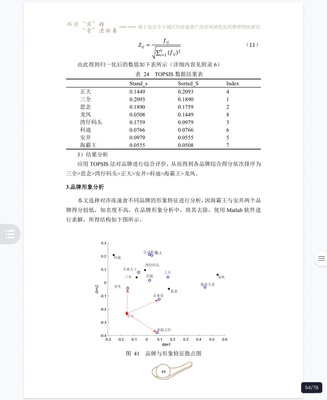 大学生市调大赛|正大杯优秀作品分享🔥