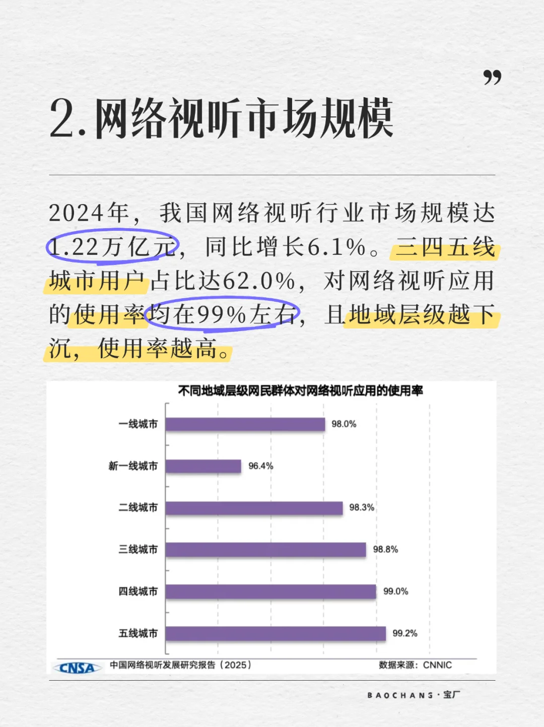 网络视听领域9组最新数据！