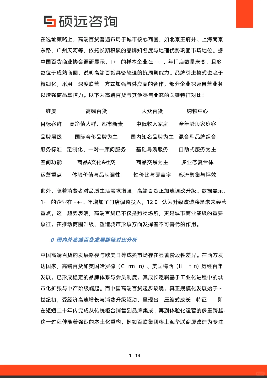 2025年中国高端百货行业研究报告