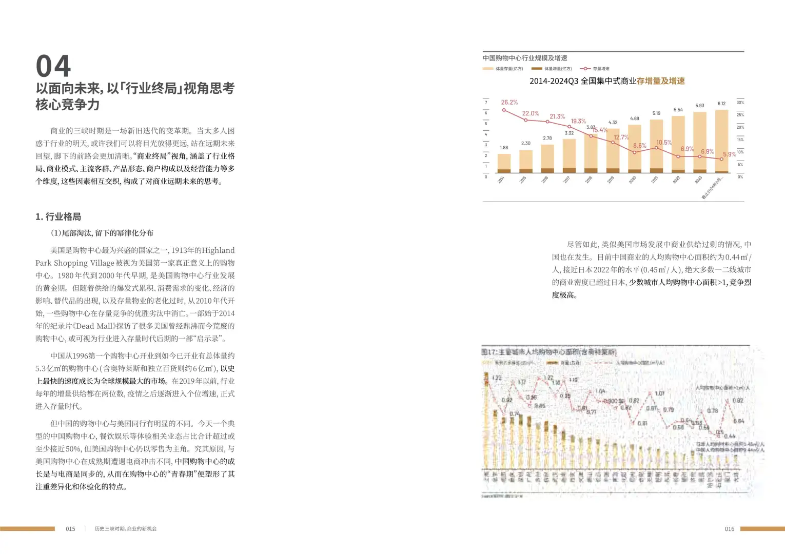 购物中心行业研究报告