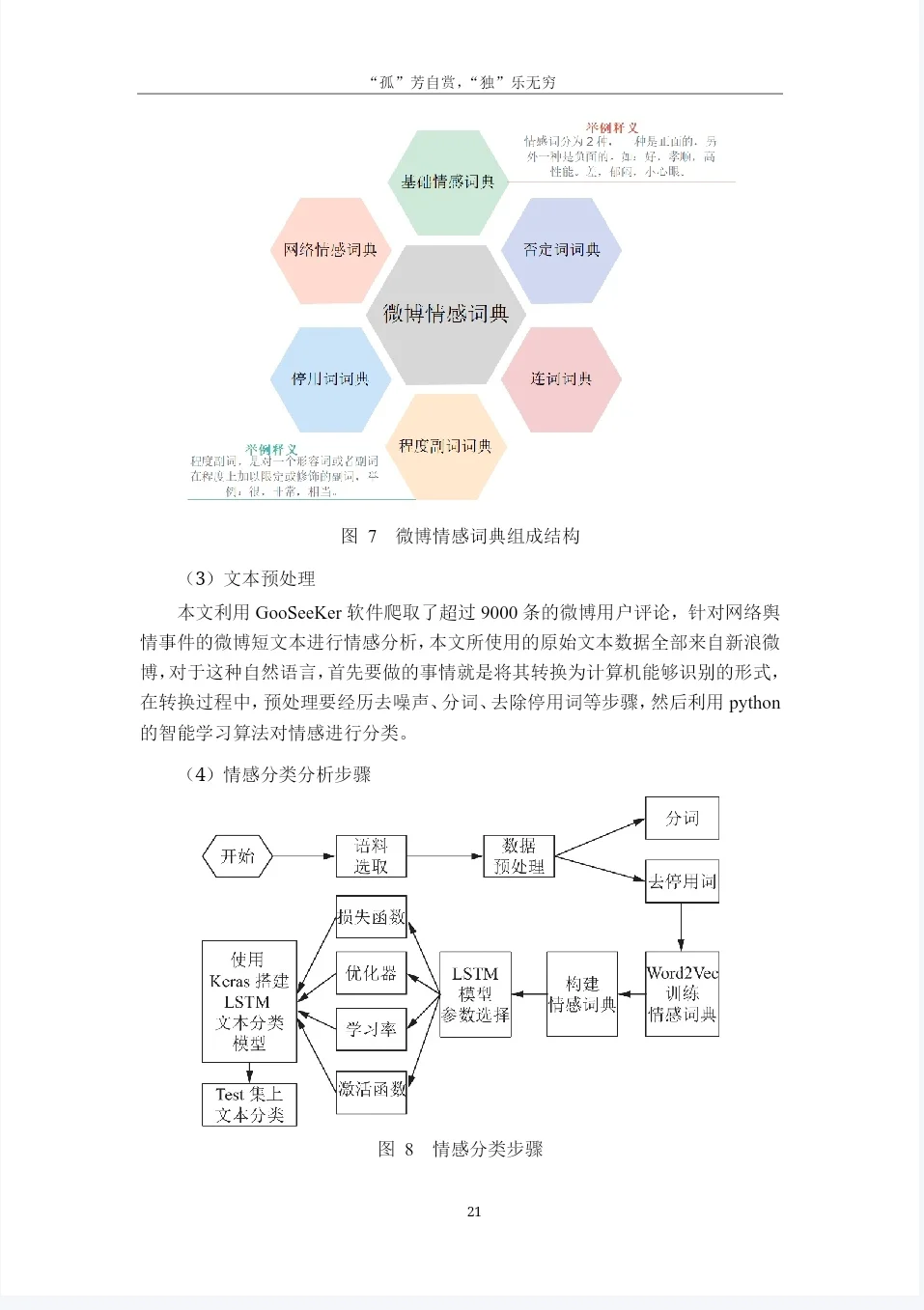 正大杯|优秀作品分享（国）