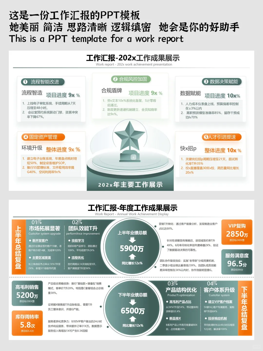 数据汇报很出片，模板帮了大忙
