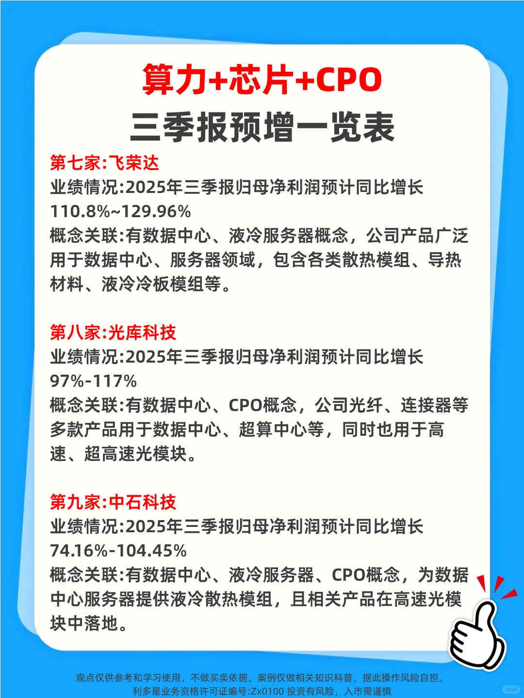 算力+芯片+CPO 三季报预增 15家选手