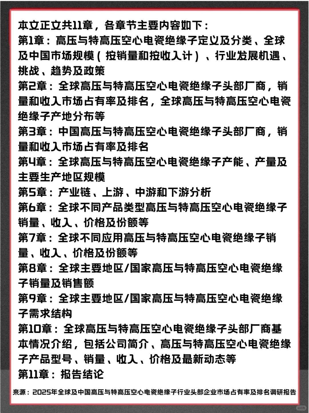 高压与特高压空心电瓷绝缘子市场占有率报告