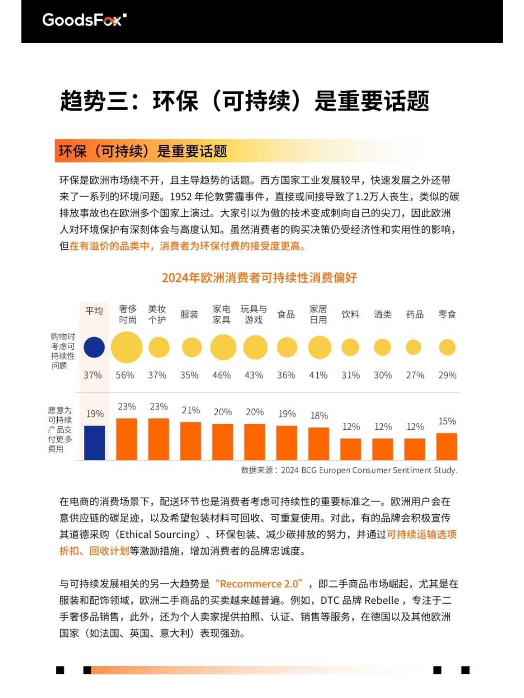 2025年欧洲市场营销洞察报告