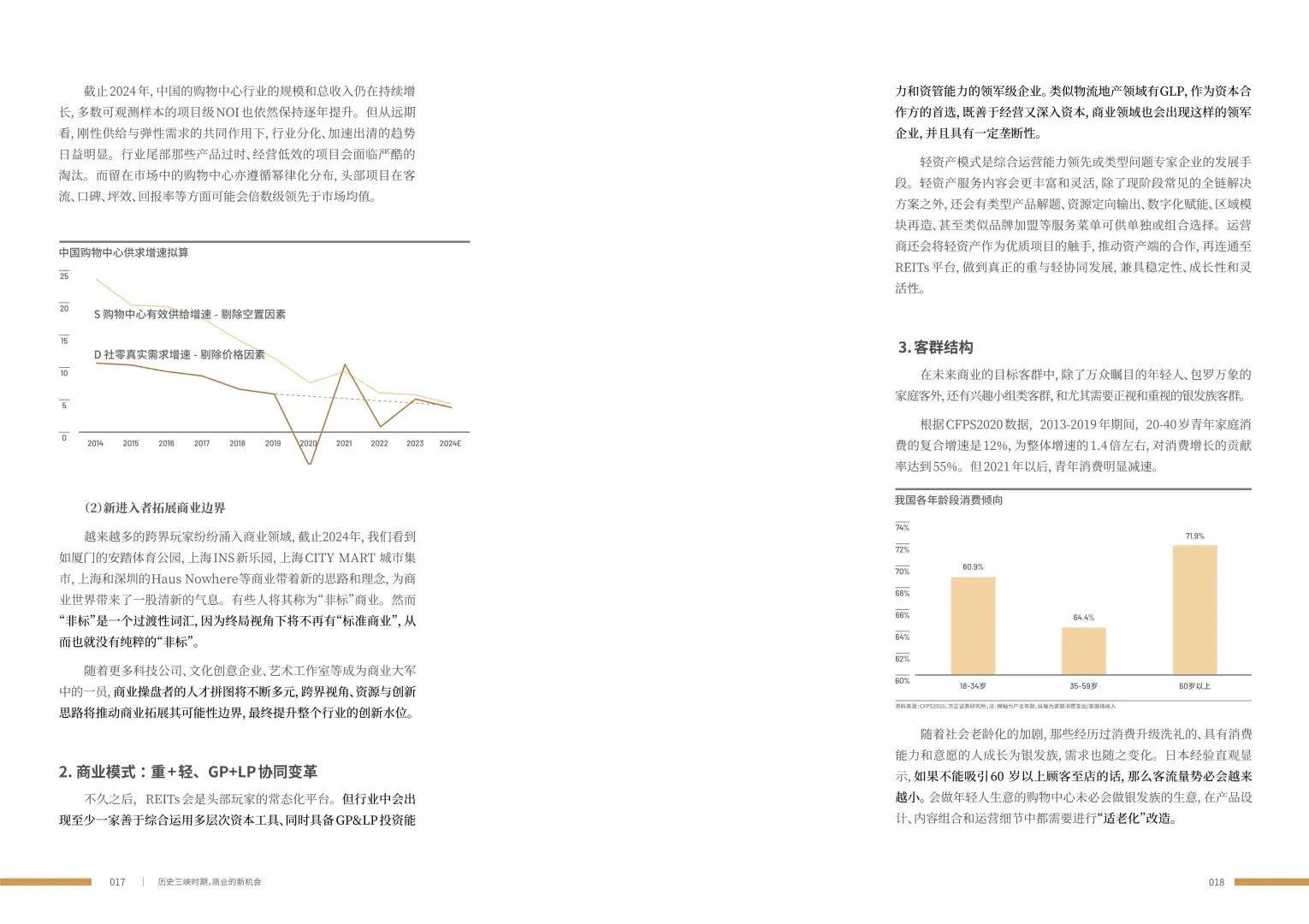 购物中心行业研究报告