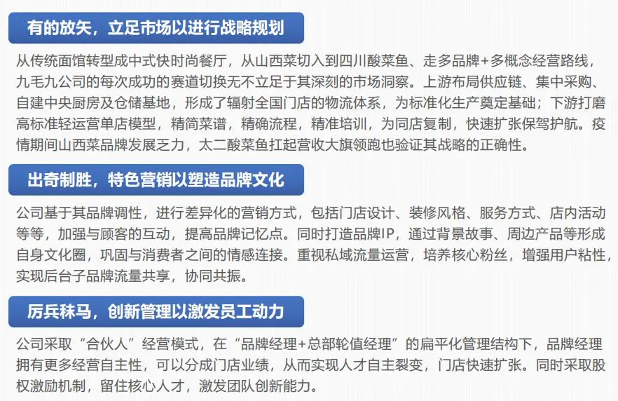 2022餐饮行业研究报告❗❗ 餐饮人可看~
