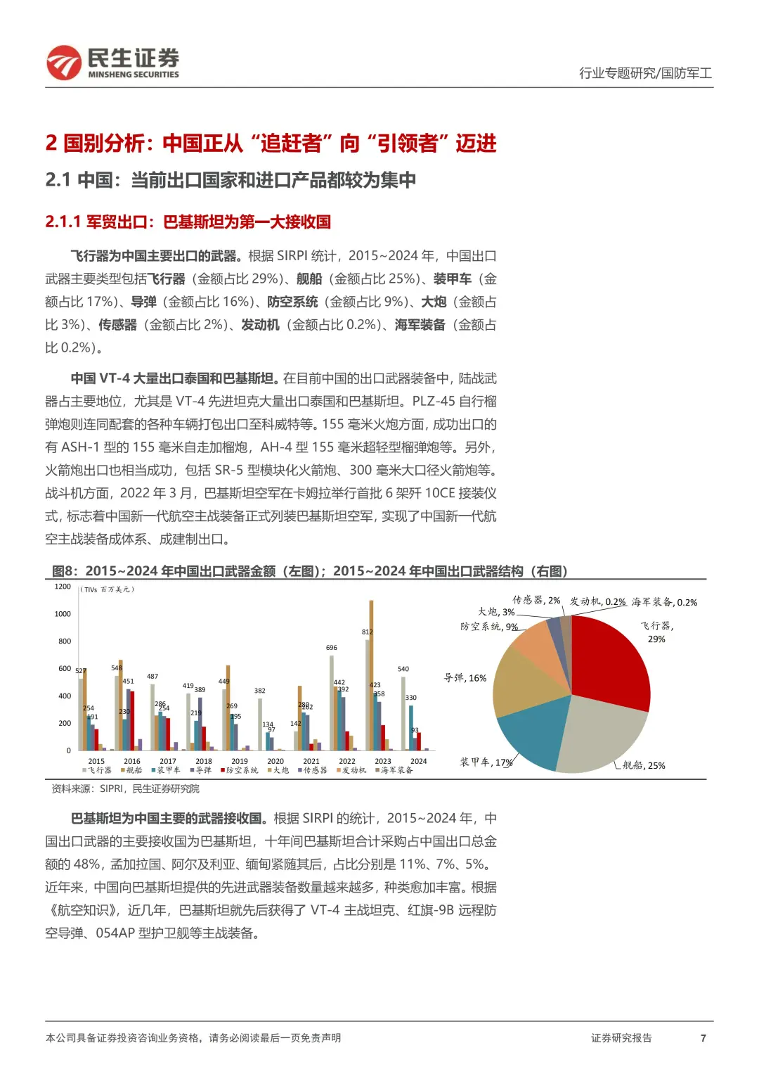 43 页 | 国防军工行业专题报告🔥