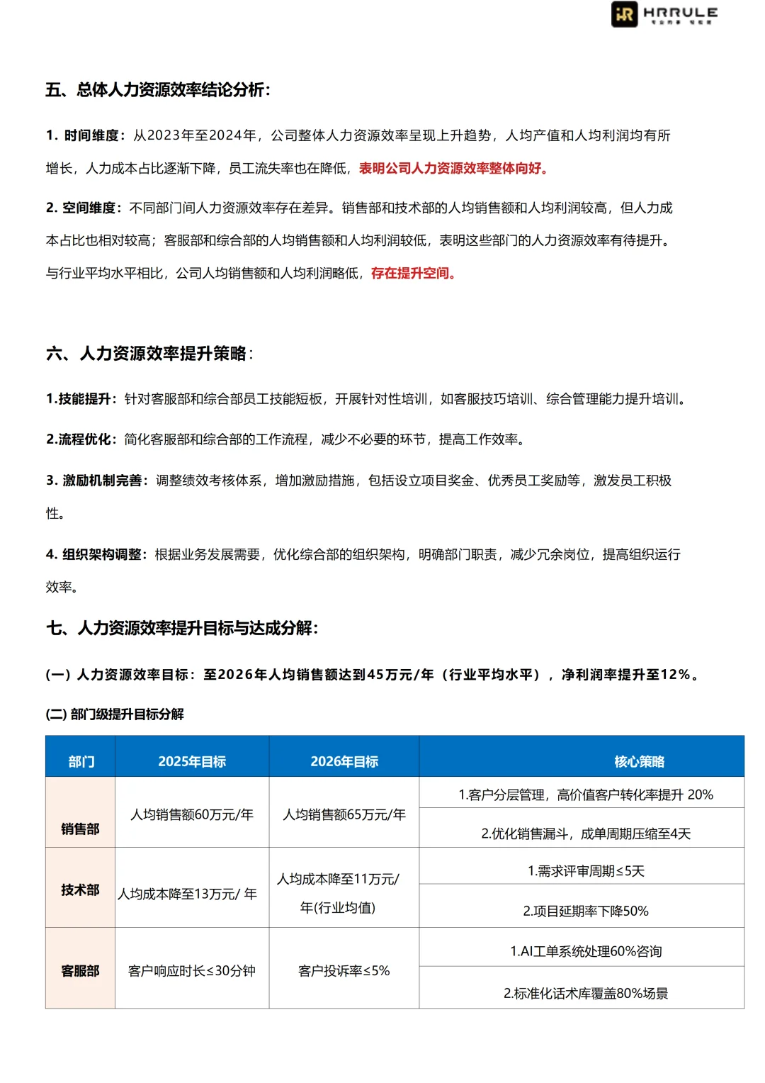 让老板眼前一亮的人效分析报告！