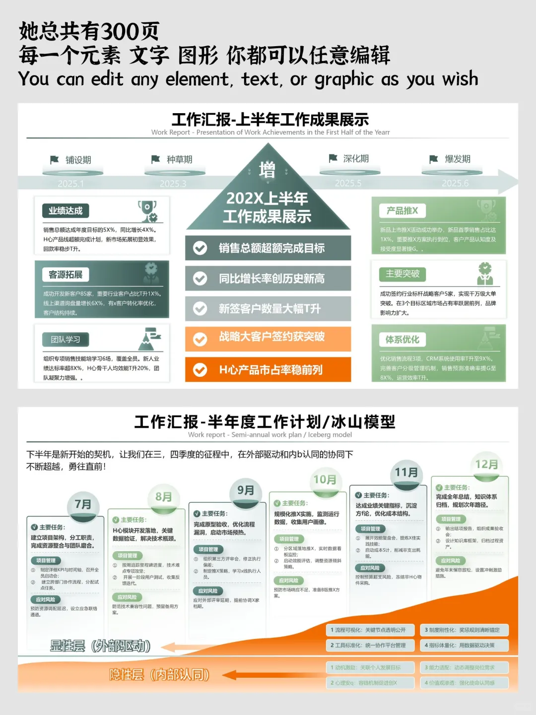 数据汇报很出片，模板帮了大忙