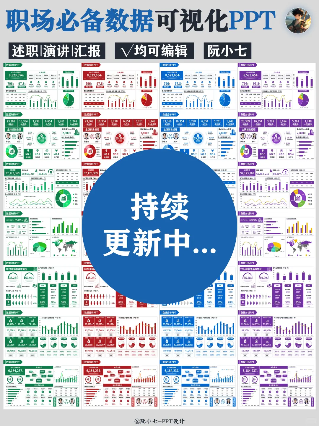 高级感爆棚！这组数据分析PPT模板太绝了