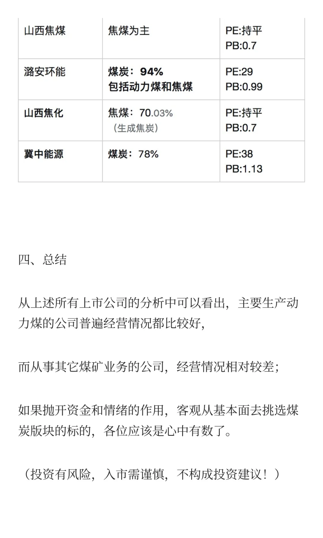 煤炭板块上市公司深度业务分析与估值对比