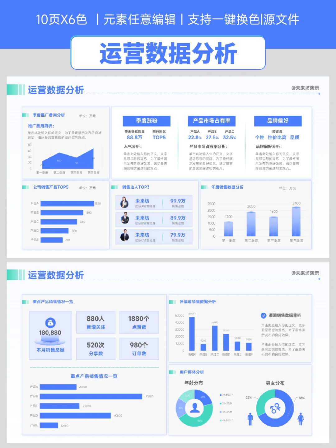 领导看好的数据分析PPT，帮你轻松搞定汇报