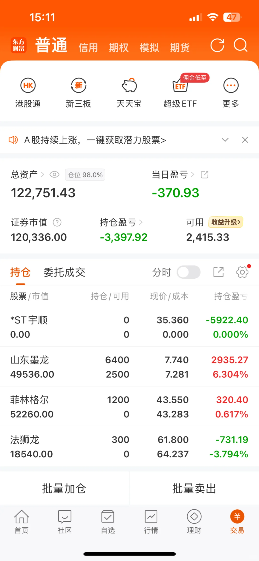 今日盈利5k 累计盈利6w