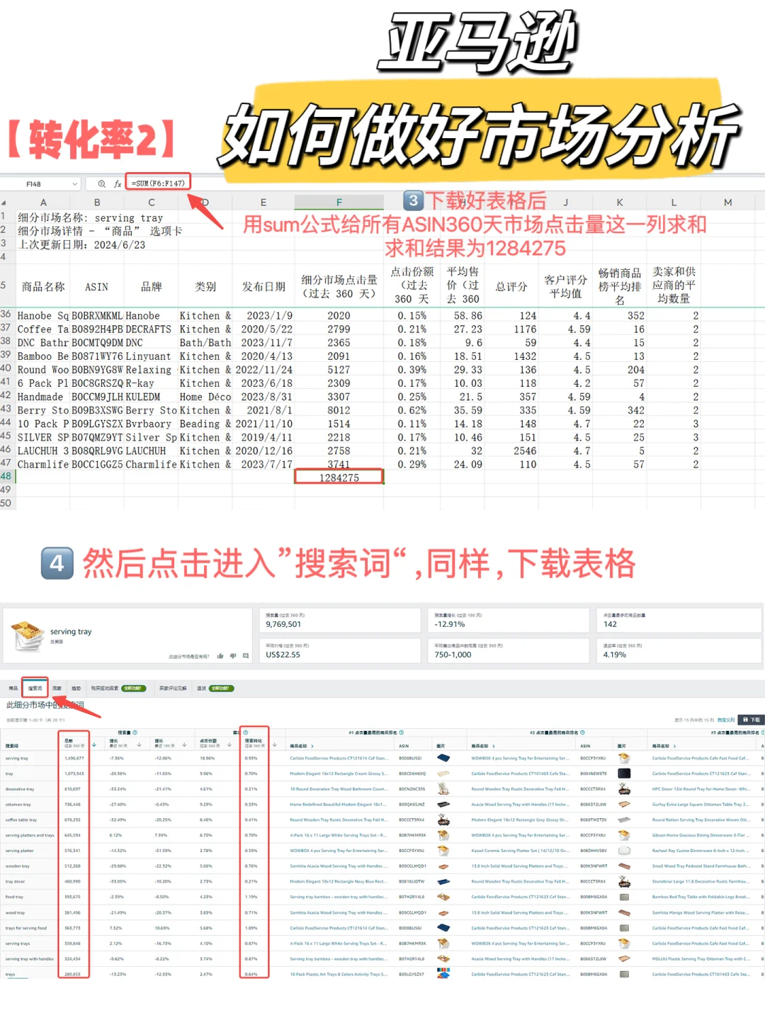实操教程-亚马逊新手小白如何做好市场调研