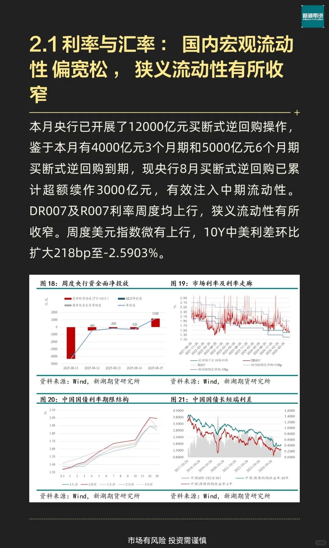 【新湖研报】宏观金融必读|股指期货周报
