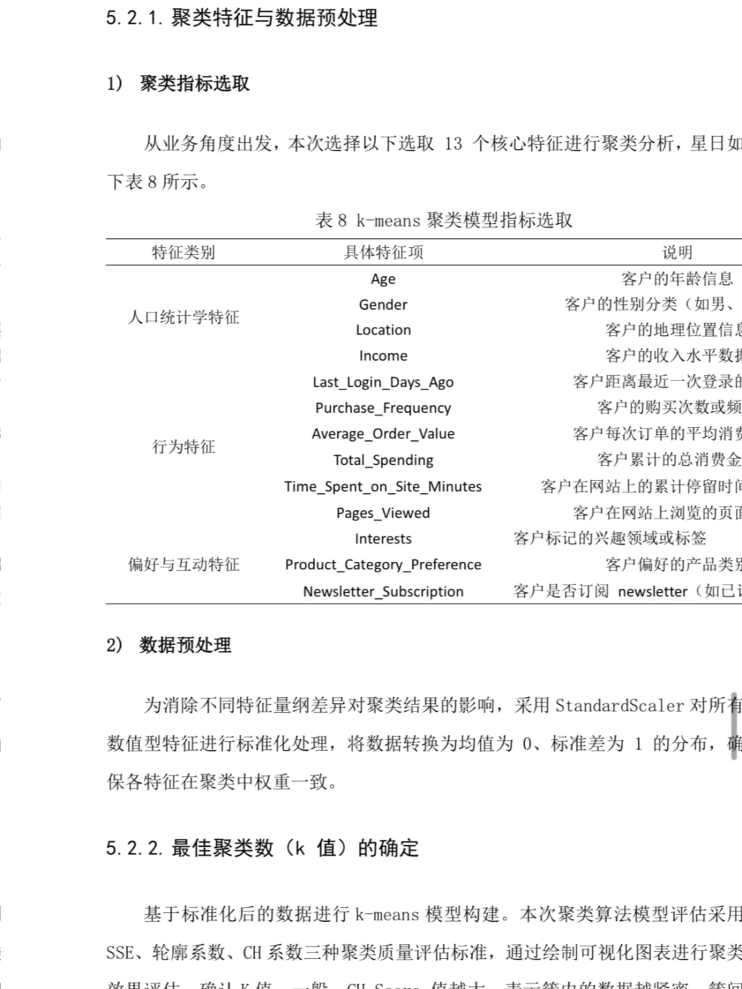 抖音电商用户数据交付分析📊
