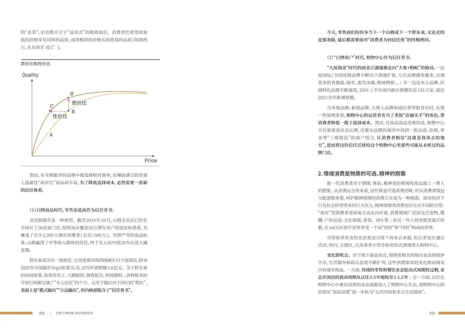 购物中心行业研究报告