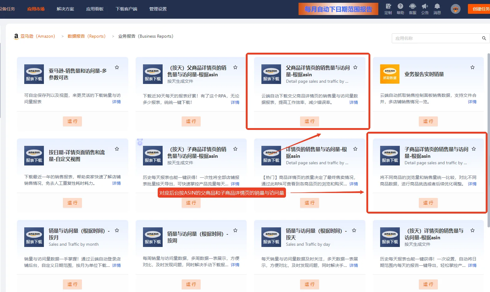 亚马逊业务报告页面详解（附数据分析思路）