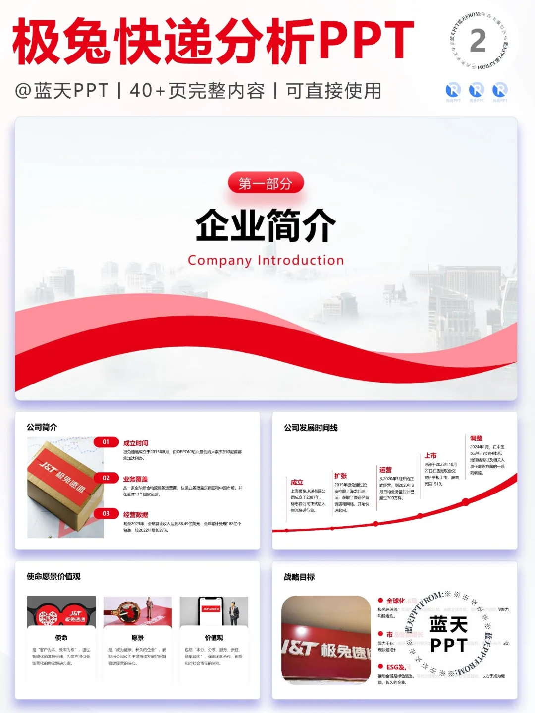 【107】极兔速递战略分析营销策略 SWOT PPT