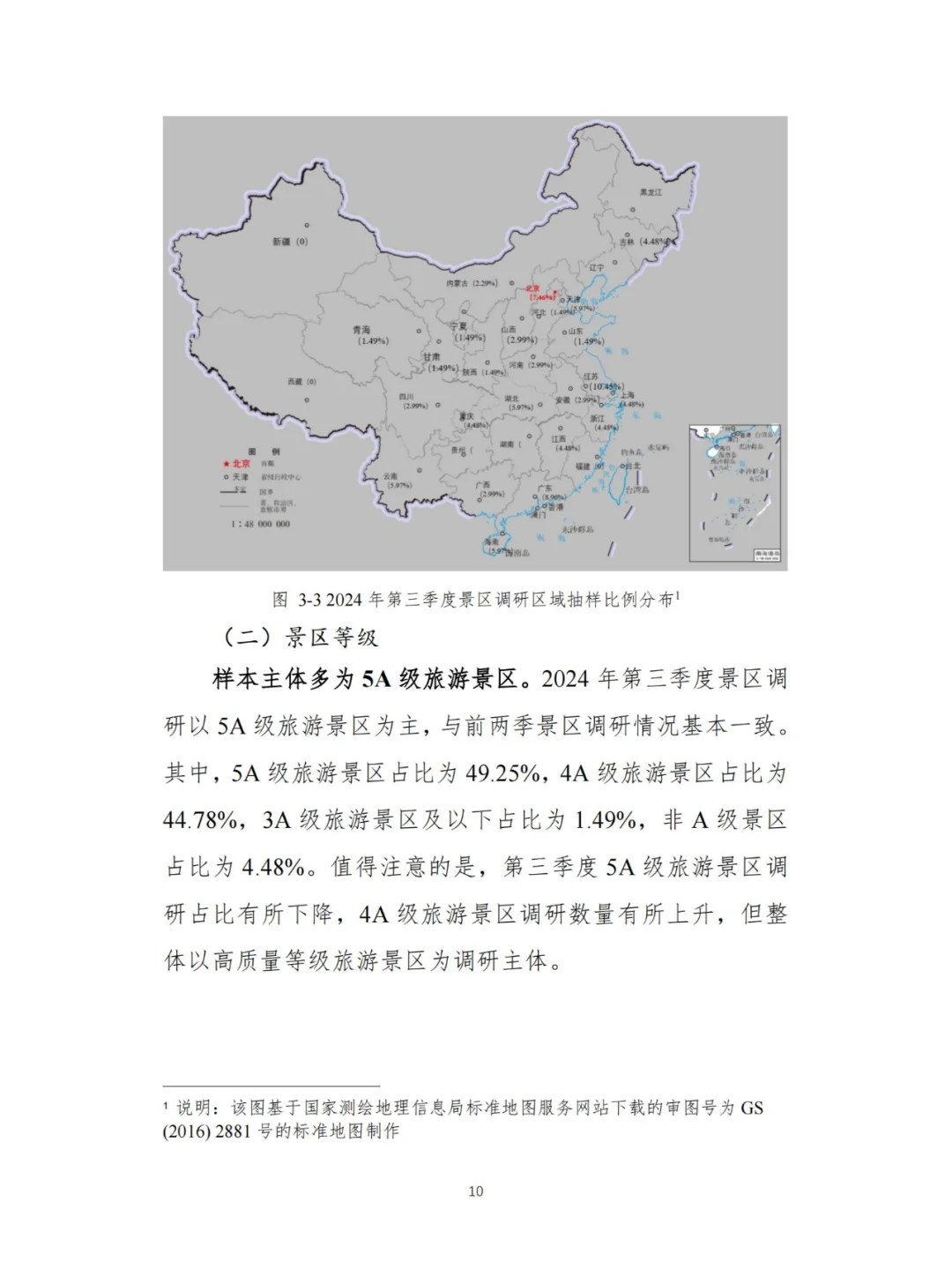 文旅-2024Q3景区运行情况调研报告