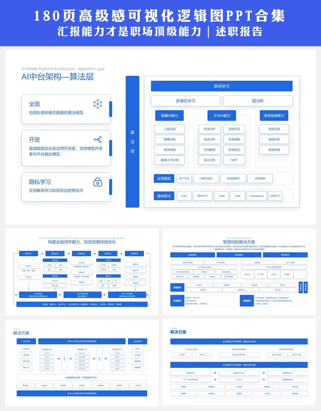 数据分析PPT｜让你的结论掷地有声