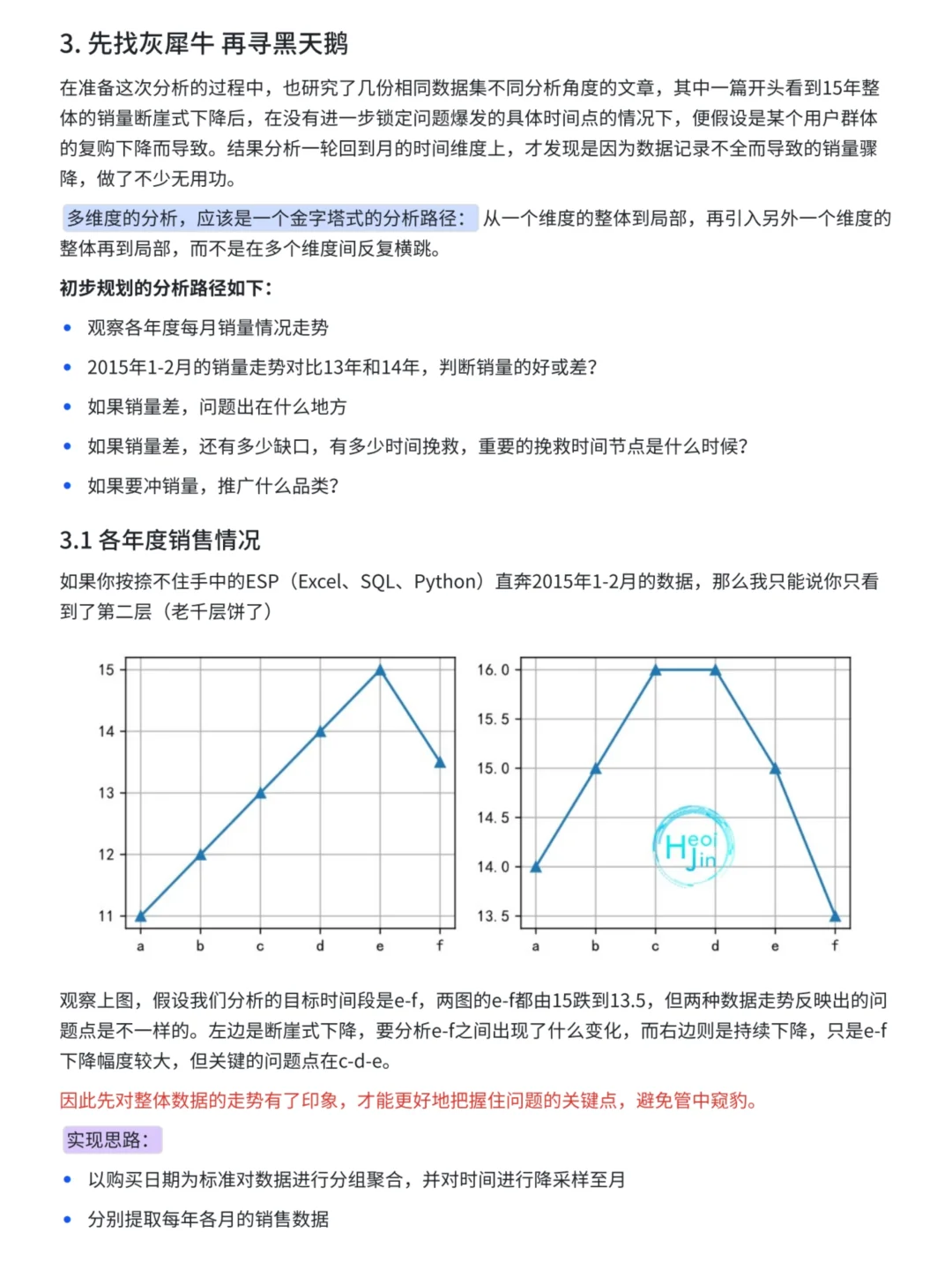 一个案例学会撰写一份有业务价值的分析报告
