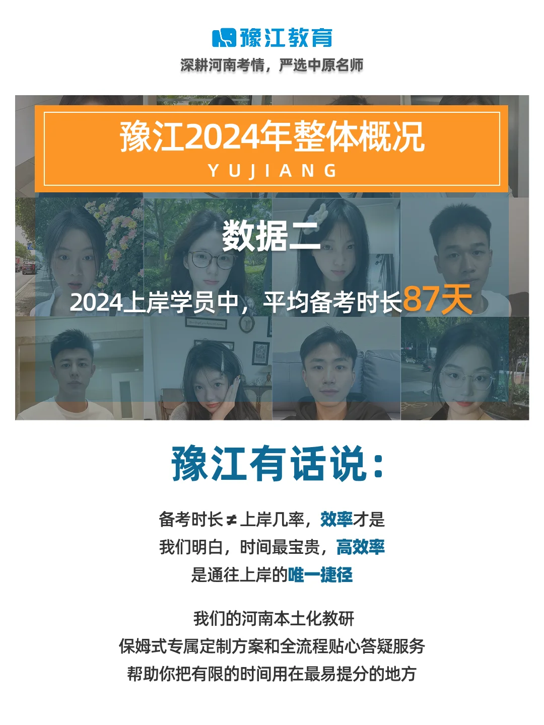 官方报告|数据揭示豫江学员高分上岸密码