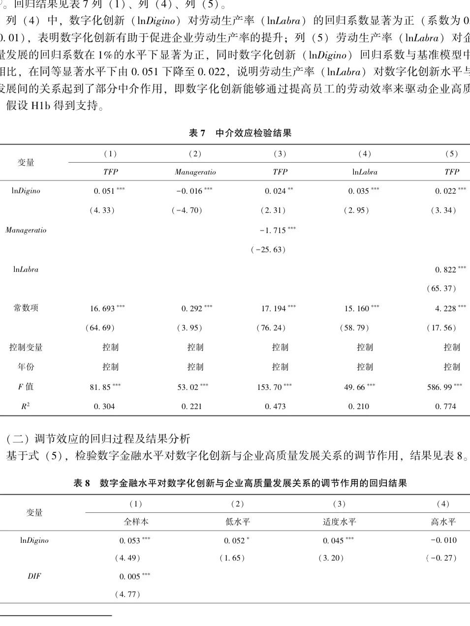 毫不夸张!这篇stata实证分析太完整了‼️