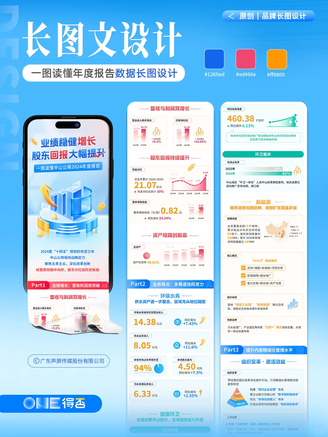 长图文排版｜一图读懂数据📈公众号设计