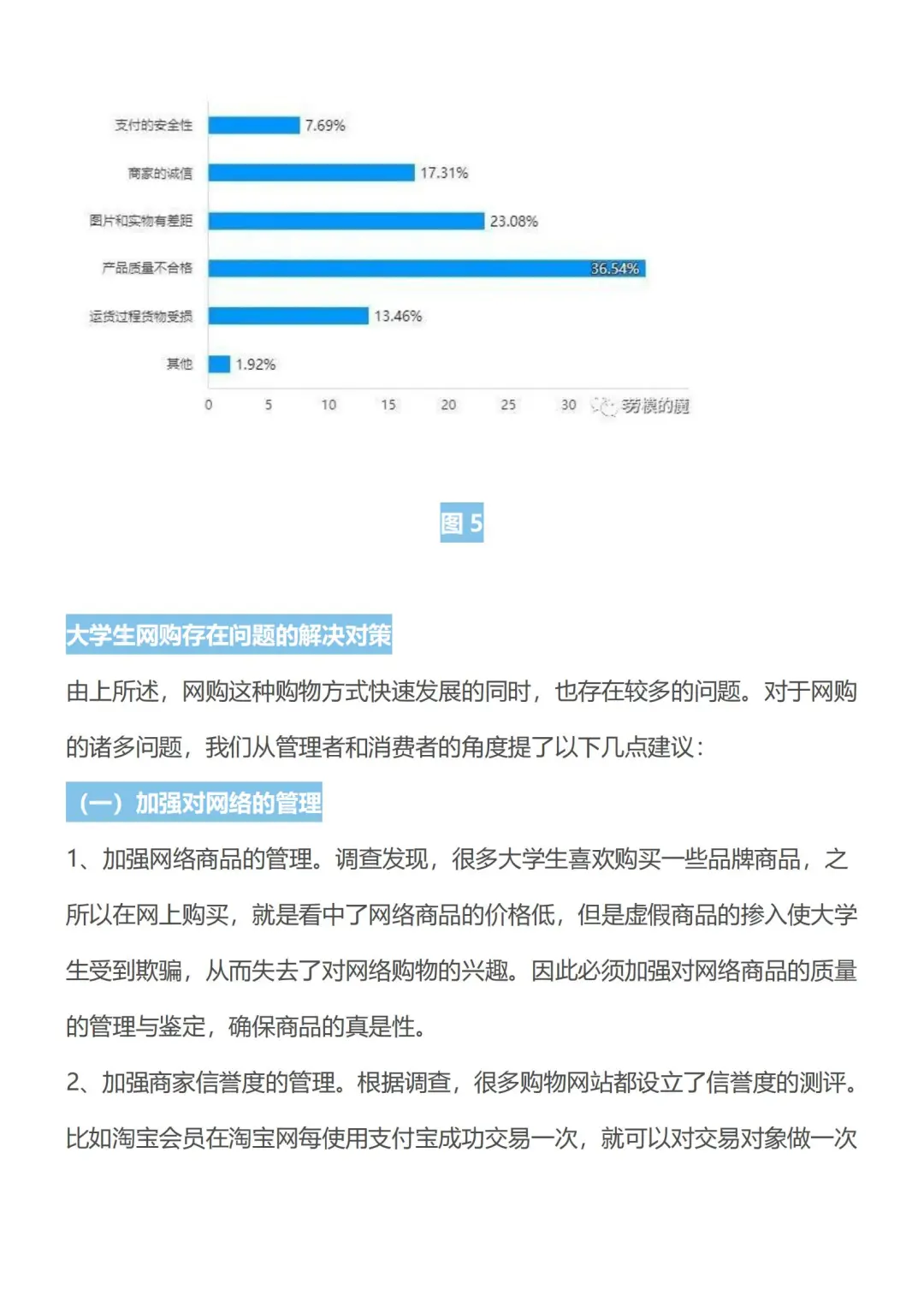 接各类调研报告❗3000字大学生网购调查报告