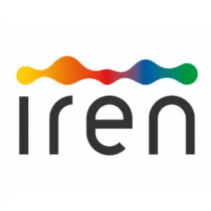 🚀 $IREN 爆炸性分析！下一个万亿算力巨头？