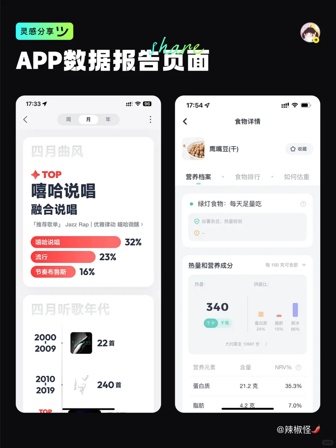 📊 App数据总结页设计灵感合集！