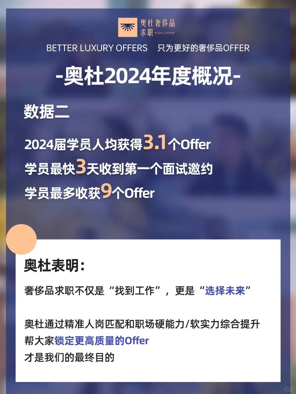 官方报告|数据揭示奥杜学员拿到Offer的秘诀