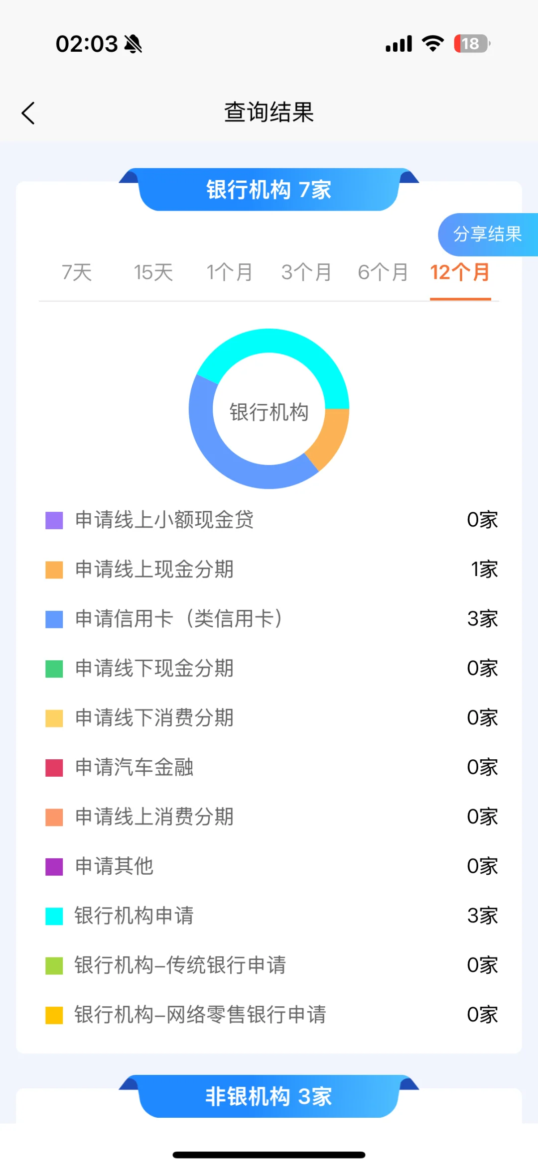大数据查询