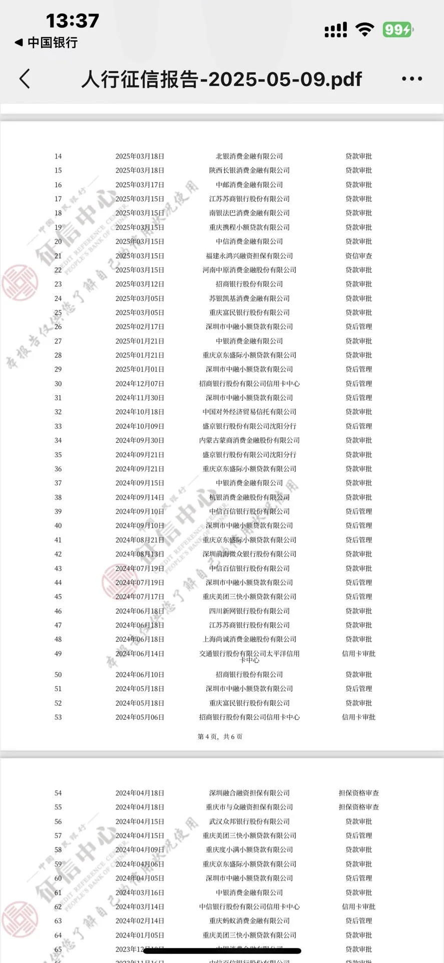 这样的征信报告还能下款吗？