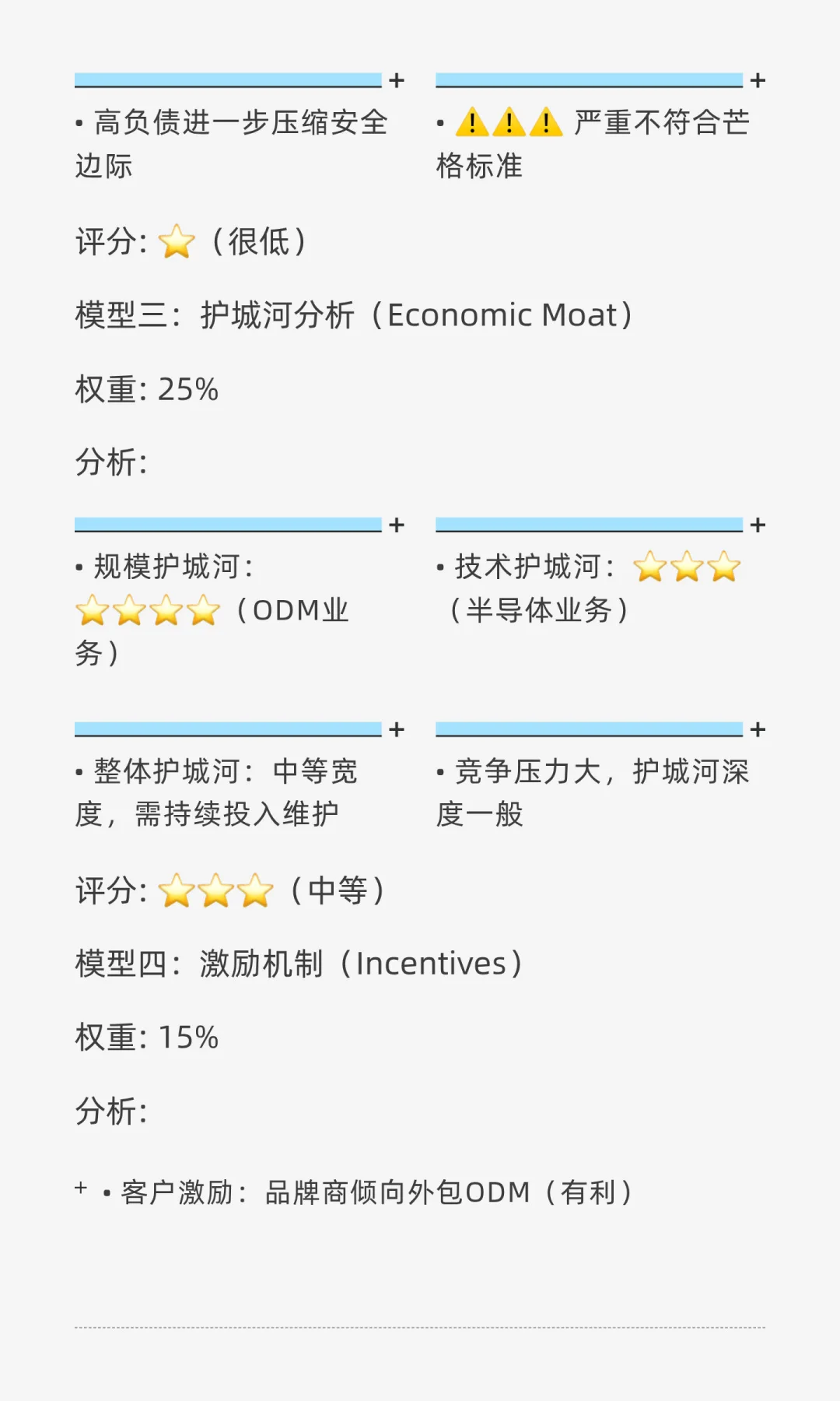 如何让AI像芒格一样分析企业？