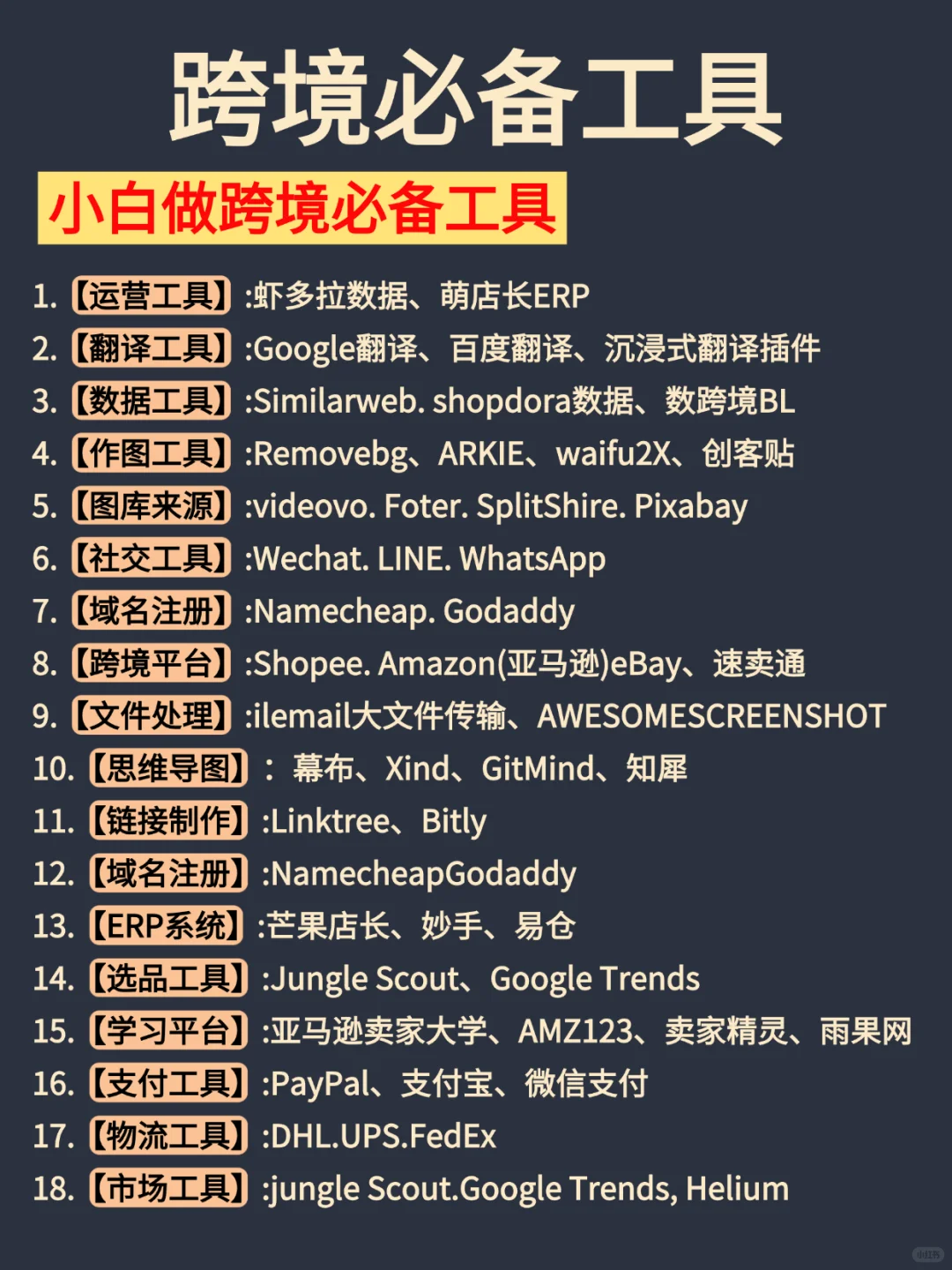 2025年大胆去做跨境电商，好吗！！！