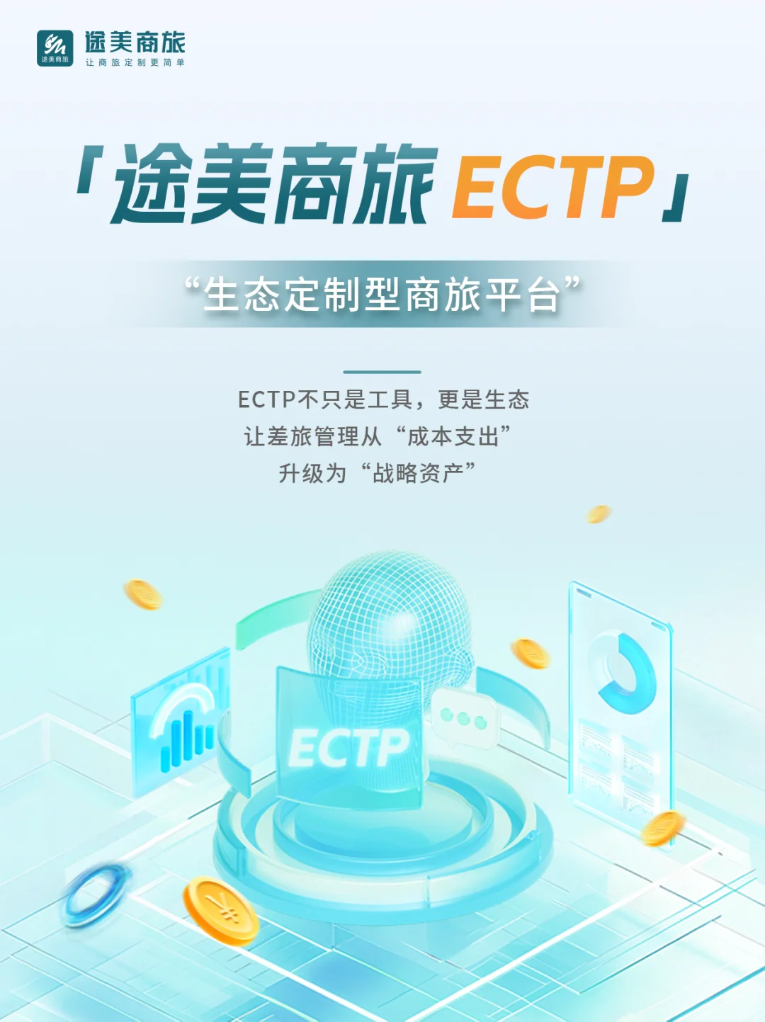 途美商旅ECTP“生态定制型商旅平台”