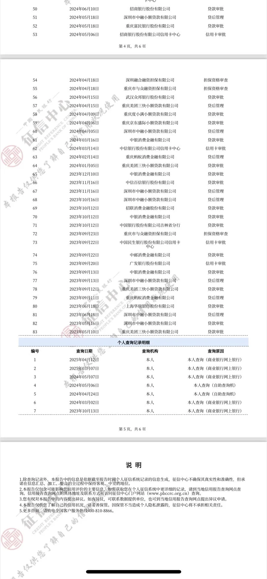 这样的征信报告还能下款吗？