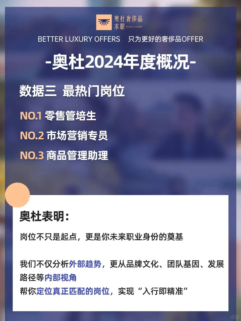 官方报告|数据揭示奥杜学员拿到Offer的秘诀