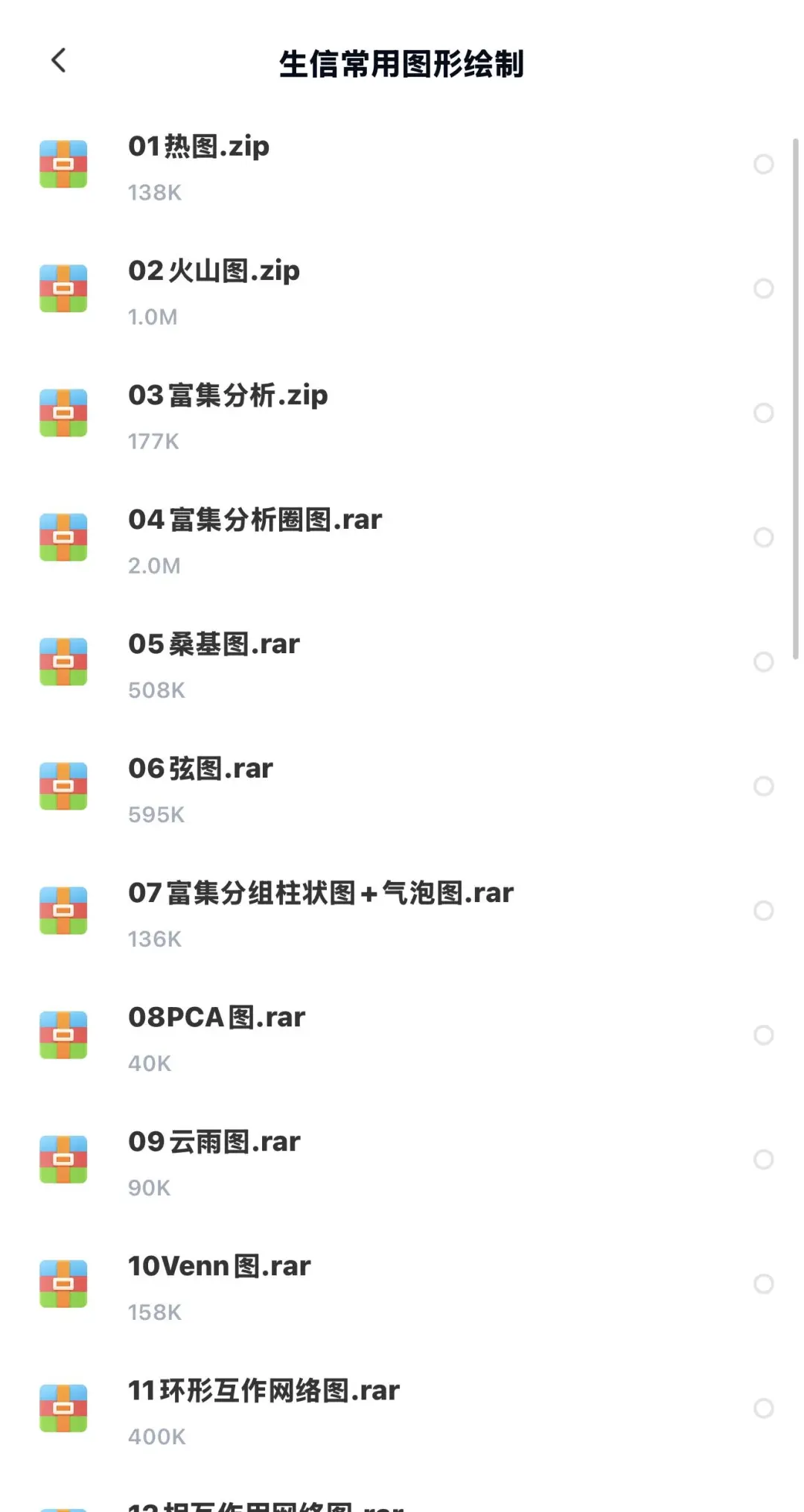 突然发12大生信图解的思路也太清晰了吧…