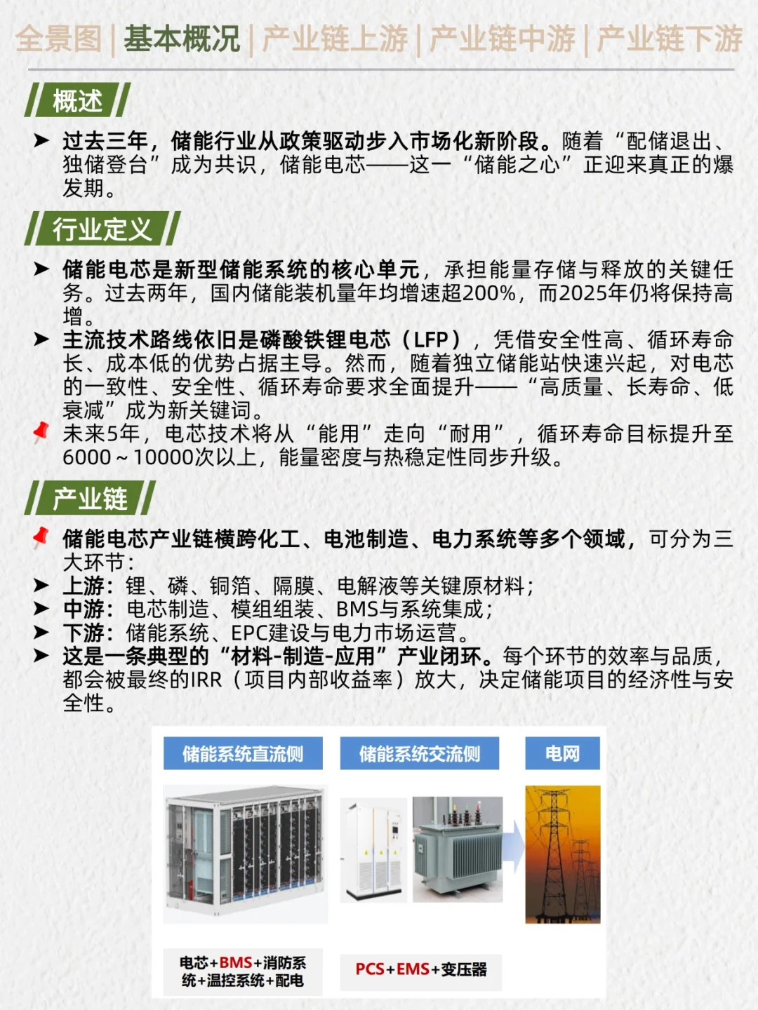 一天吃透产业链No.44：储能电芯