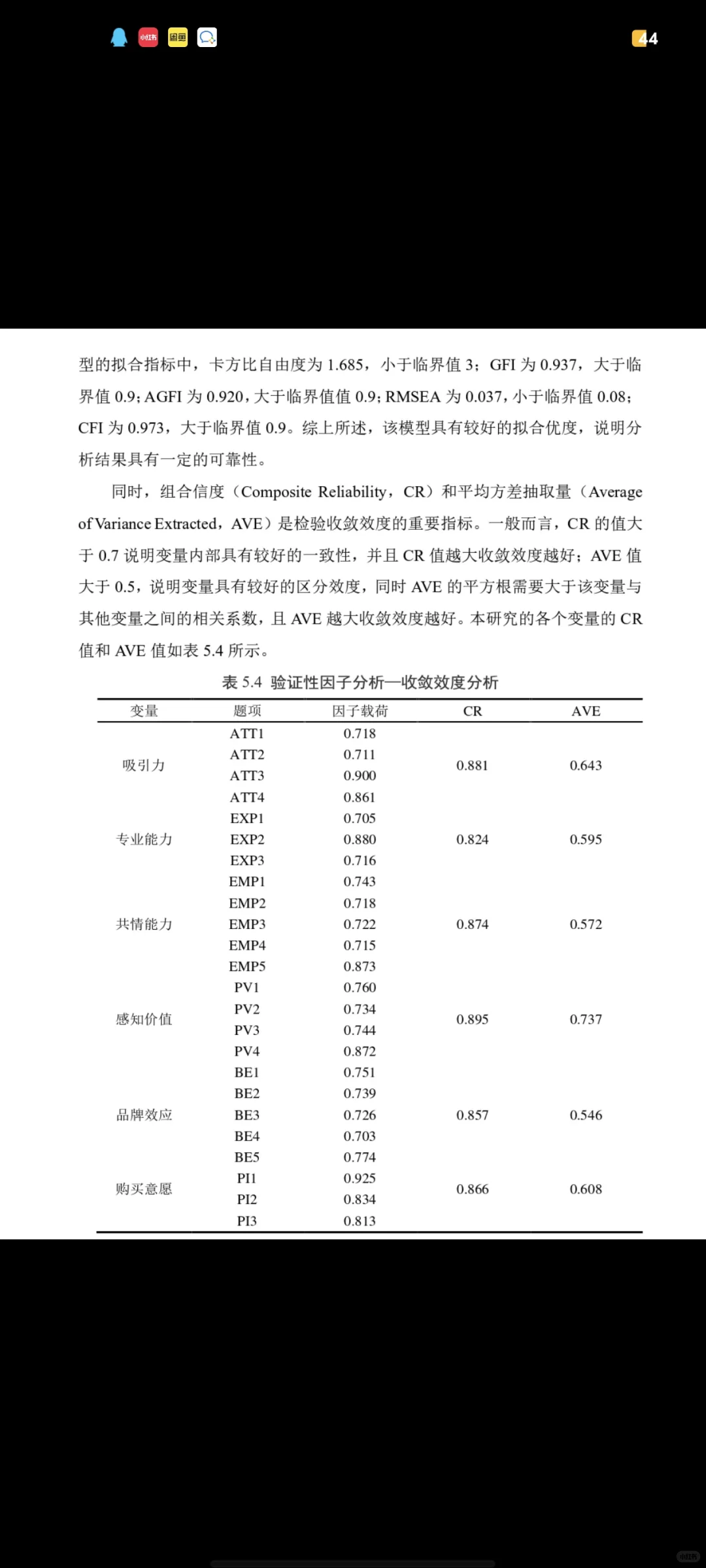 导师给我的spss数据分析模板