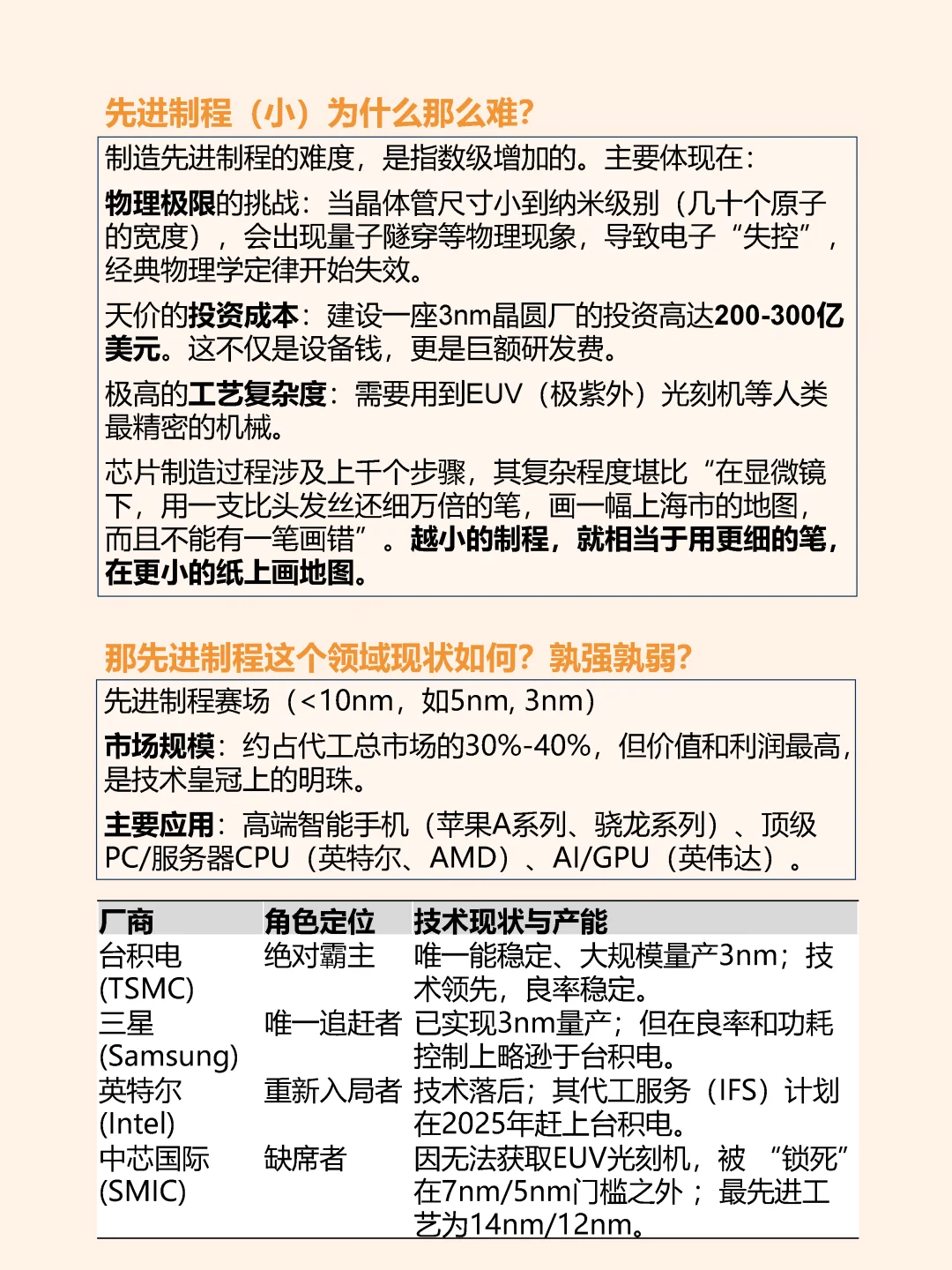 中芯国际：当之无愧的经济安全底座