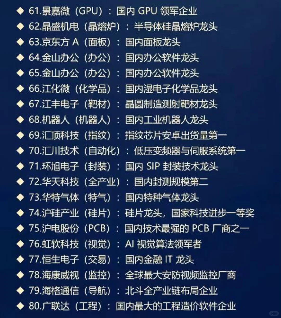 2025科技龙头整理 参考